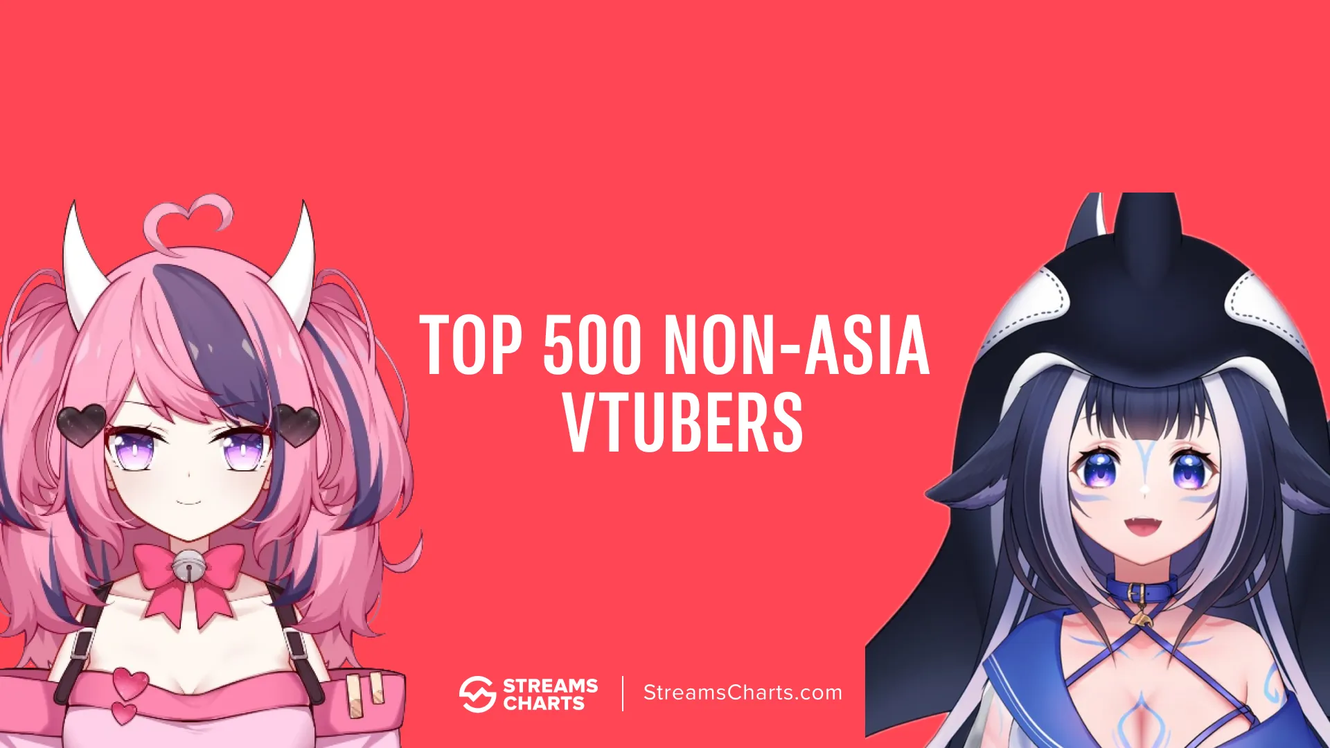TOP 500 Non-Asian (Western) VTubers [Jan-Feb 2024]