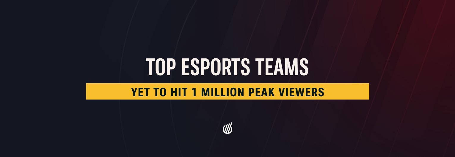 Top Esports Teams Yet to Hit 1 Million Peak Viewers