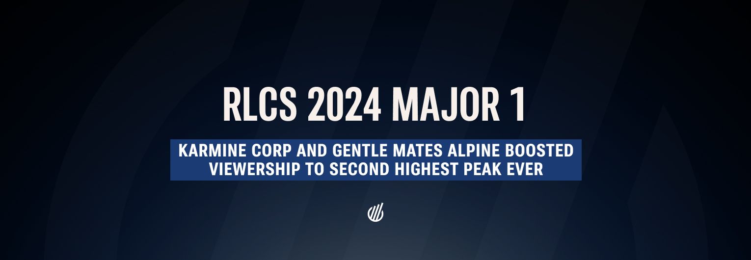 RLCS 2024 Major 1 becomes second most popular Rocket League event ever