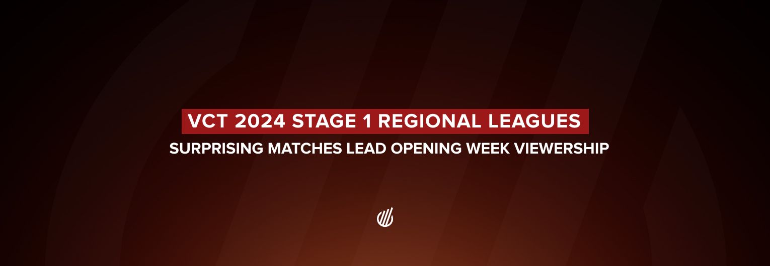 VCT 2024 Stage 1 regional leagues finish the first weekend with new teams on top