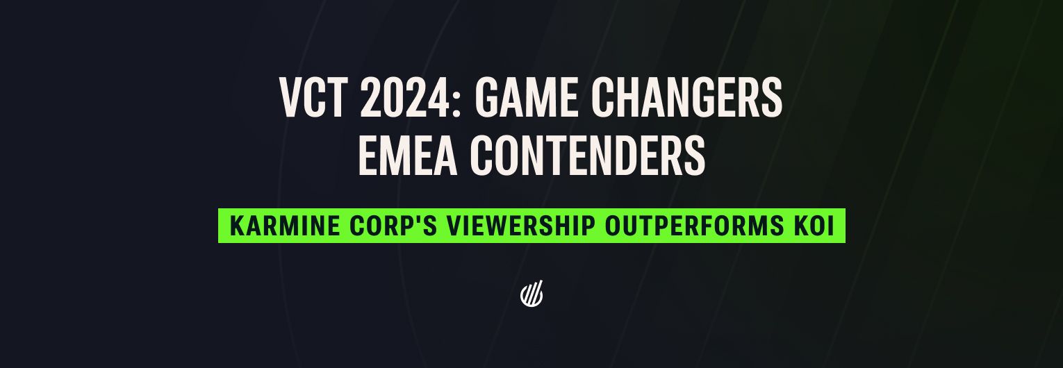 Karmine Corp's viewership outperforms KOI at VCT 2024: Game Changers EMEA Contenders