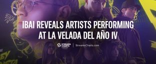 Ibai reveals artists performing at La Velada del Año IV, leaves room for surprise