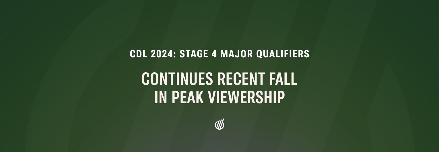 CDL 2024: Stage 4 Major Qualifiers continues recent fall in peak viewership