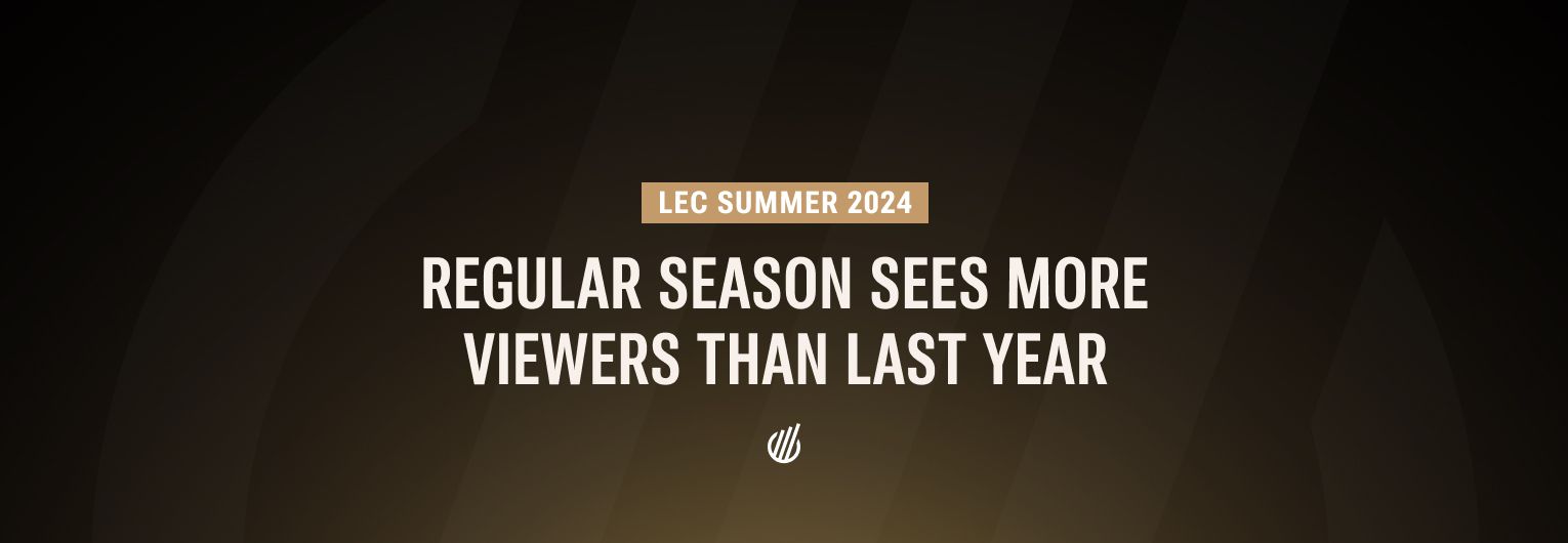 LEC Summer 2024 Regular Season sees 29% more viewers on average than last year