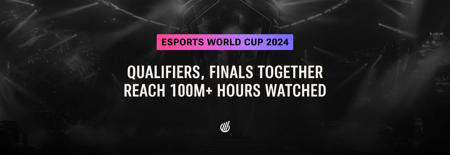 Esports World Cup 2024 circuit reaches 100 million Hours Watched