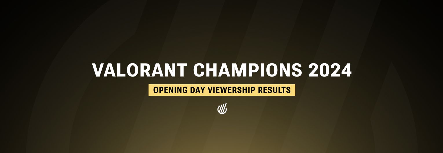 Valorant Champions 2024's opening day records similar peak to 2023 despite considerable drop in watch time