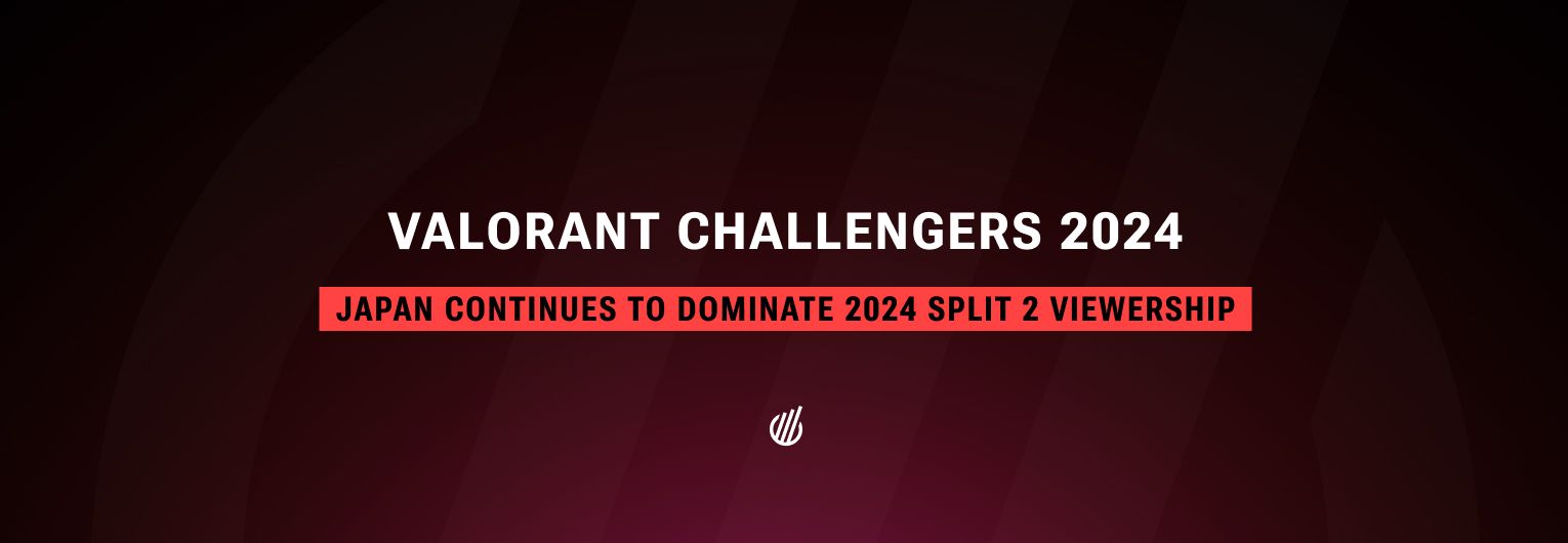 Japan widened its lead ahead of other Valorant Challenger circuits through 2024 Stage 2