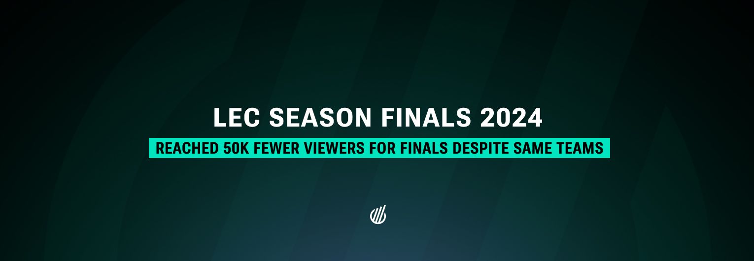 2024 LEC season achieved higher viewership than the 2023 iteration across all major metrics