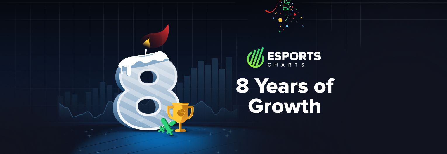 Upcoming SSB Events, Next Tournaments and Matches in 2025 | Esports Charts