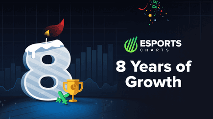 Upcoming SSB Events, Next Tournaments and Matches in 2025 | Esports Charts