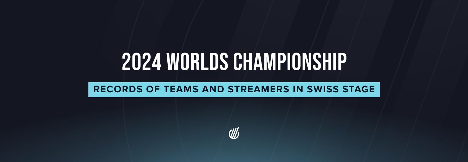 2024 Worlds Swiss Stage audience grew 36% and set a new series record