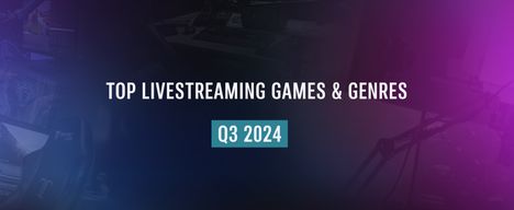 Most watched games in livestreaming for Q3 2024