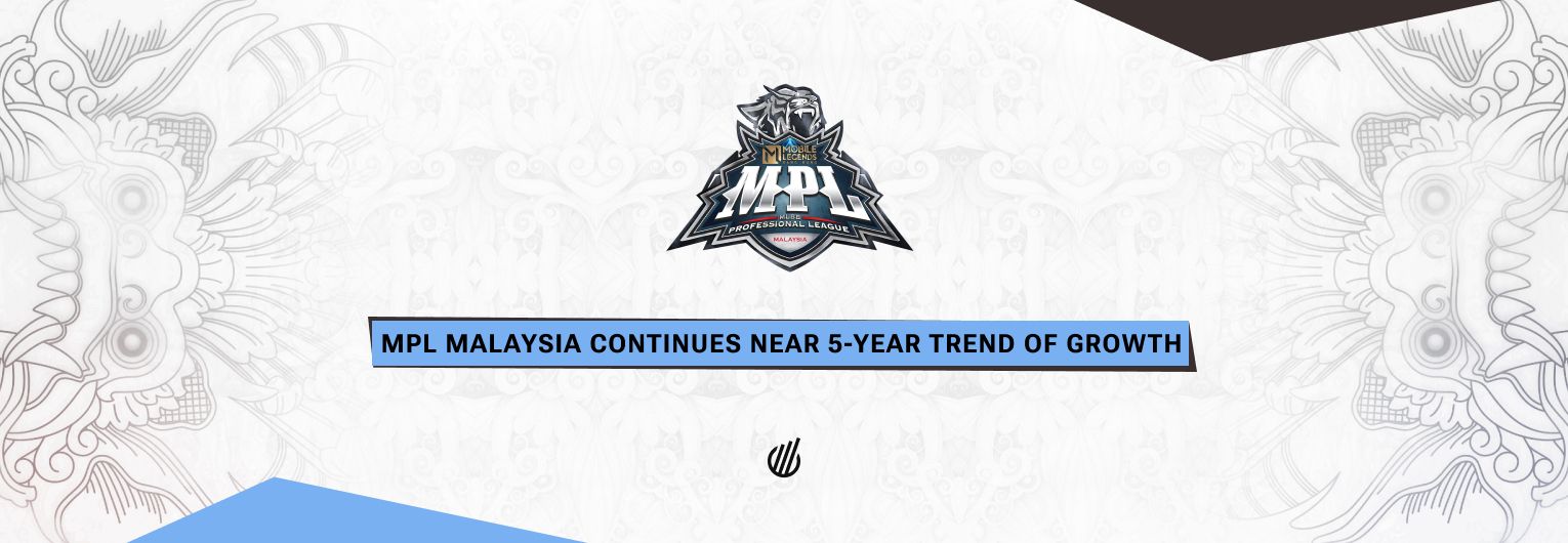 MPL Malaysia Season 14 continued growth and set a new esports record for Malaysian viewership