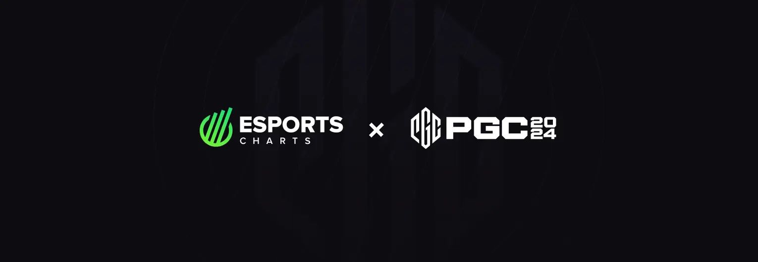 Esports Charts becomes the official viewership data supplier for PUBG Global Championship 2024