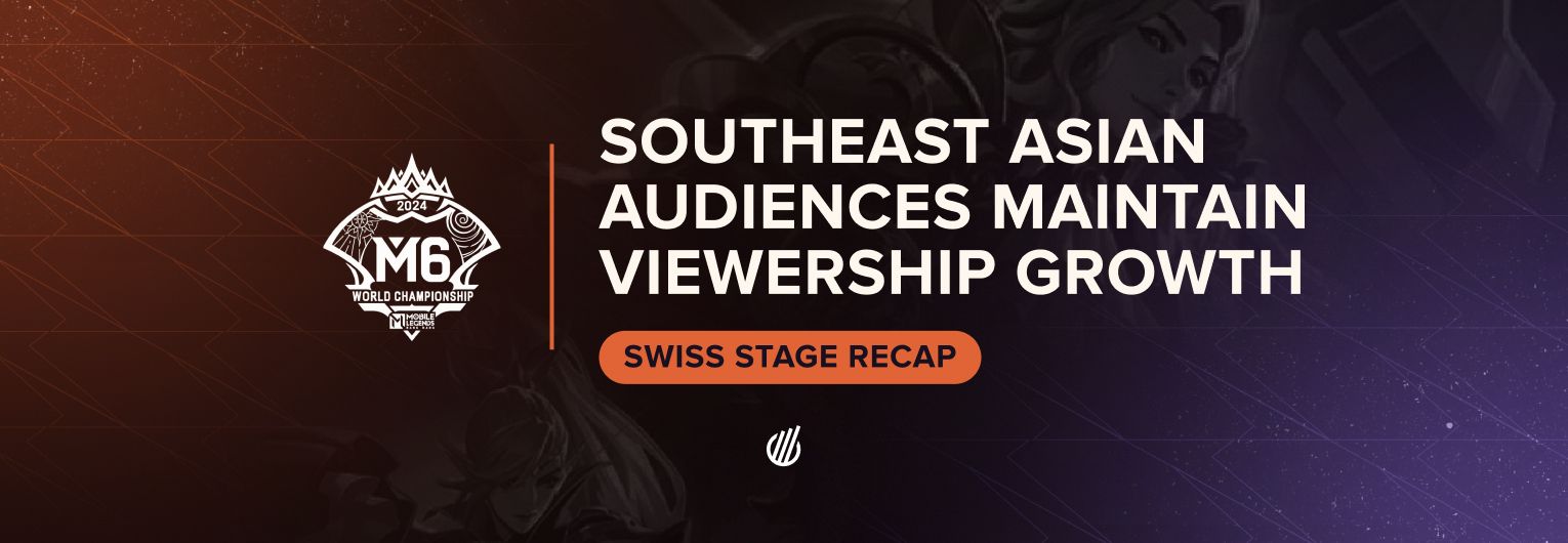 M6 World Championship's viewership growth remains strong in Swiss Stage, led by Southeast Asian audiences