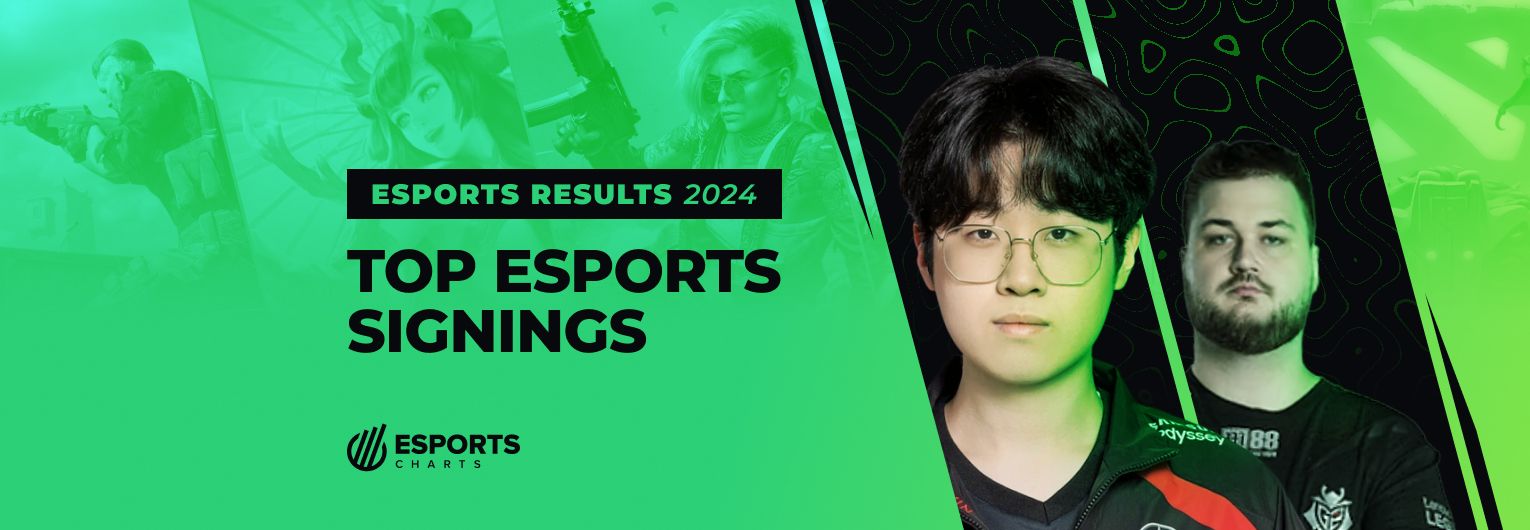 Best esports signings of 2024