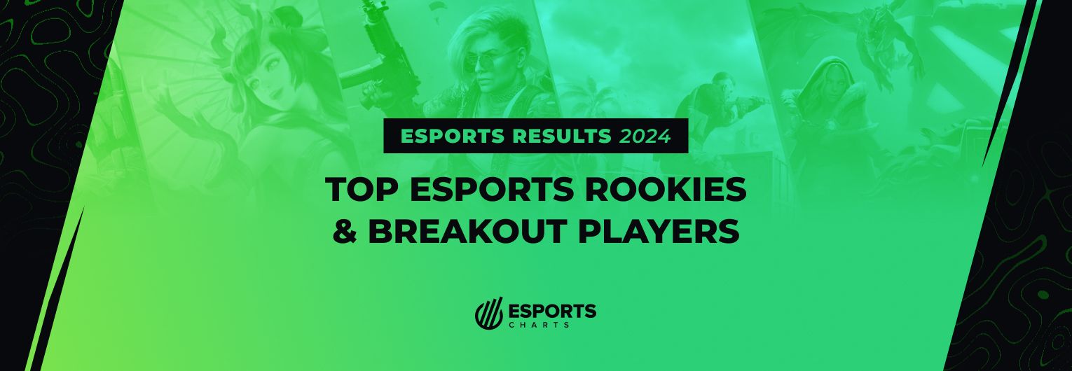 Esports rookies & breakout players of 2024