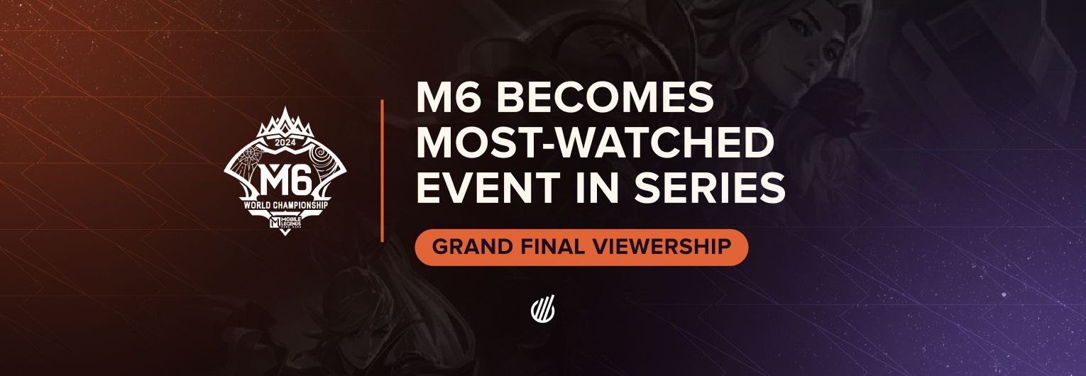 M6 World Championship grand final sees tournament become the most-watched MLBB world championship