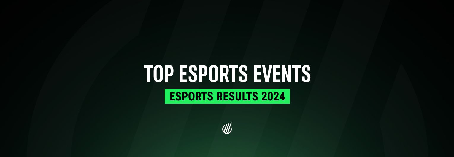 Most viewed esports events of 2024