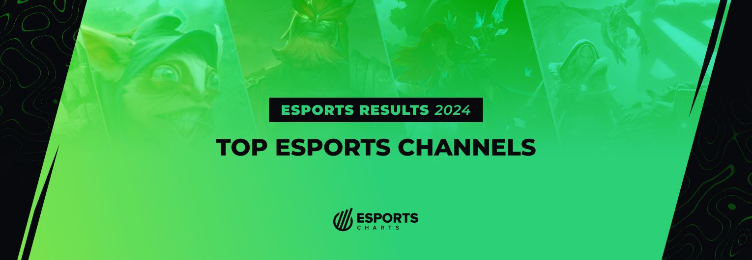 Top esports livestream channels of 2024