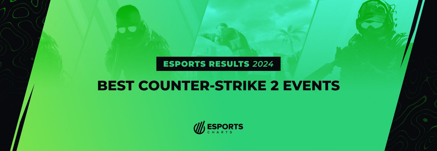 Best Counter-Strike 2 tournaments of 2024