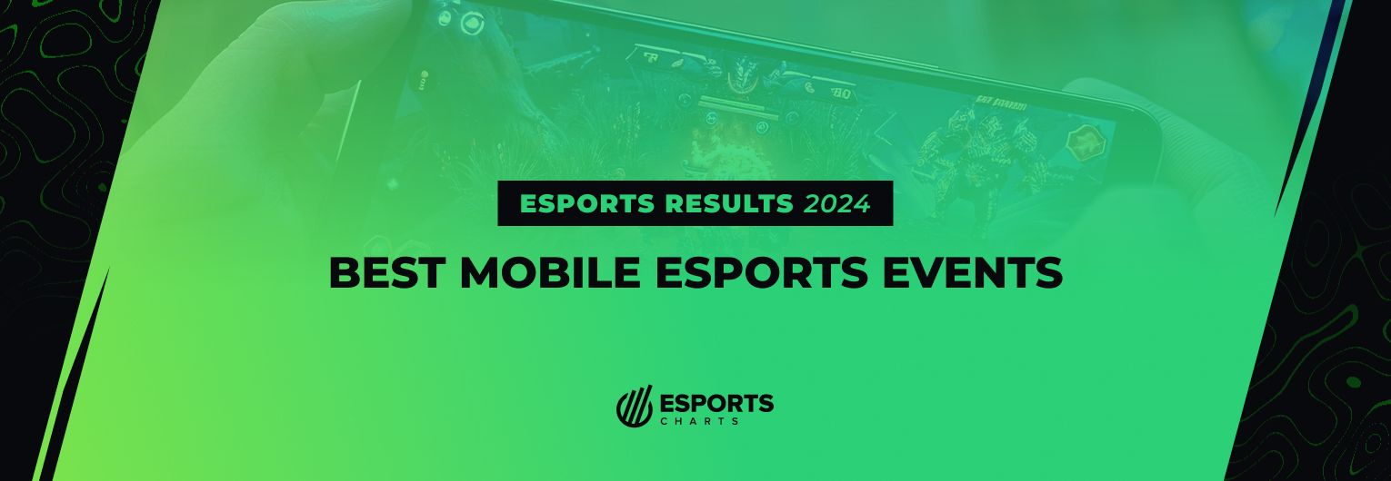 Most viewed mobile esports events of 2024