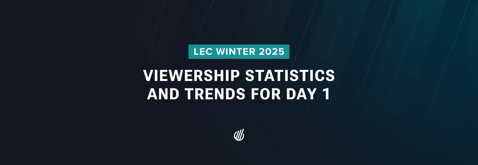 LEC Winter 2025 drew 13% less viewers without ibai broadcasts