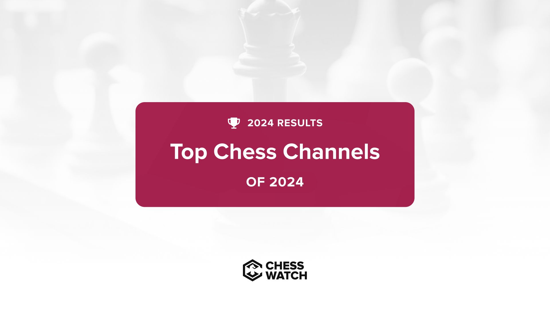 Top Chess Channels of 2024