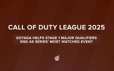 Gotaga's team helps Stage 1 Major Qualifiers end as CDL's most-watched event
