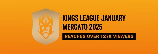 Kings League's Mercato reaches 127,000 peak viewers without a kick of the ball