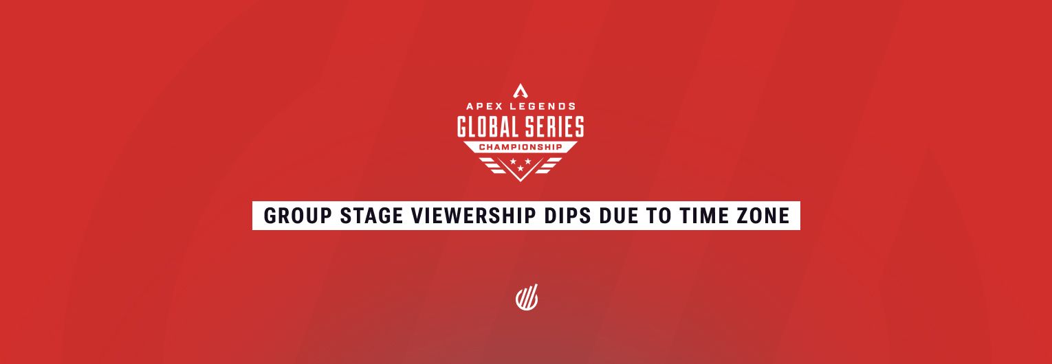 ALGS: 2024 Championship Group Stage viewership dips due to time zone