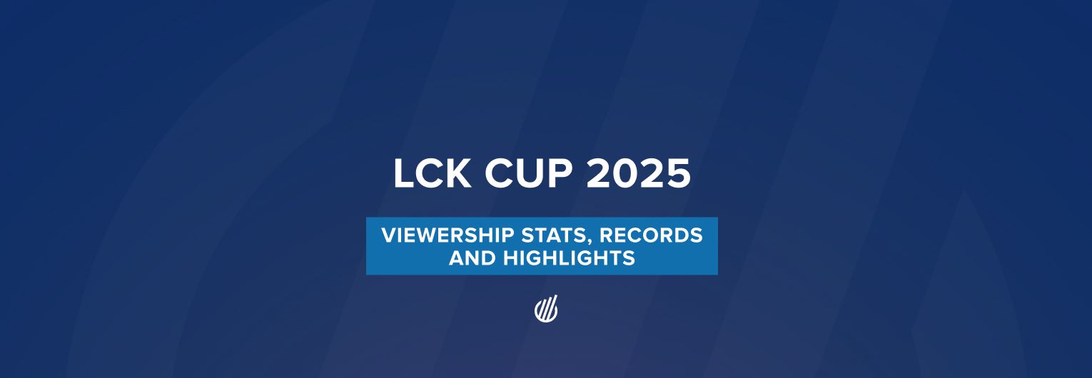 LCK Cup 2025 became the second most popular event in the history of LCK series