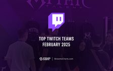 Most-watched Twitch teams in February 2025