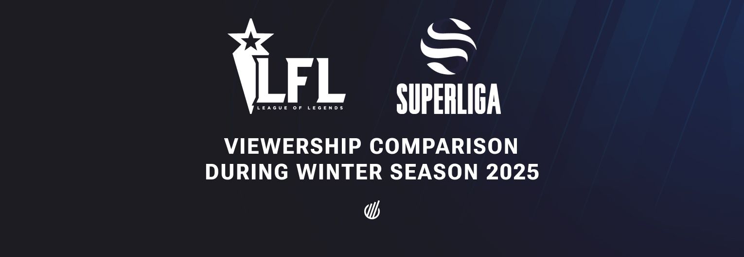 LFL vs. LVP: European leagues' successes and failures in the winter season 2025