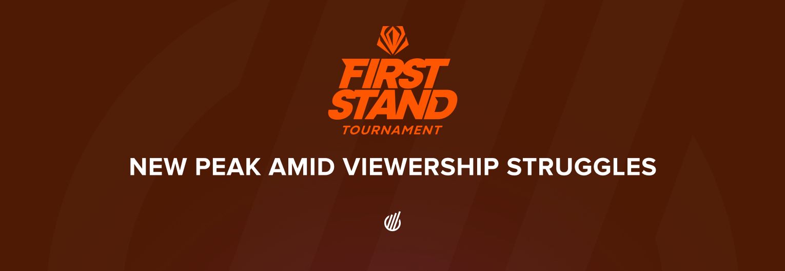 First Stand 2025 hits new viewership peak, yet still struggles with audience consistency