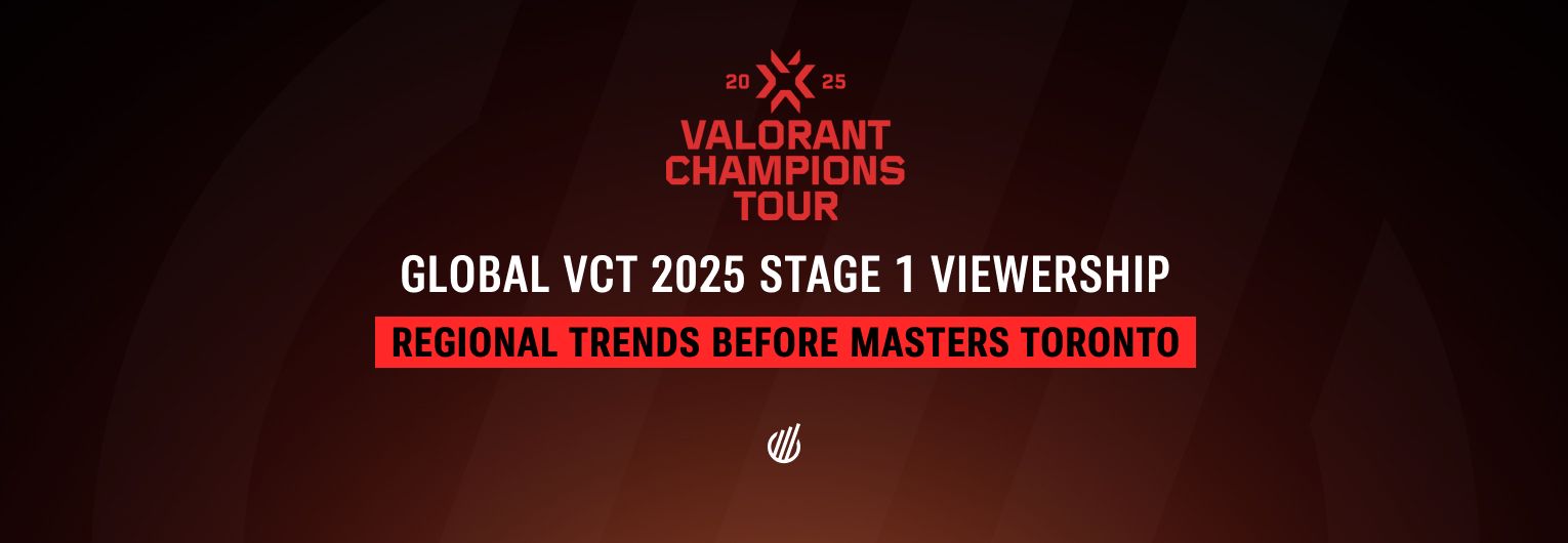 Americas, Pacific, and EMEA: Who leads VCT 2025 viewership ahead of Masters Toronto?