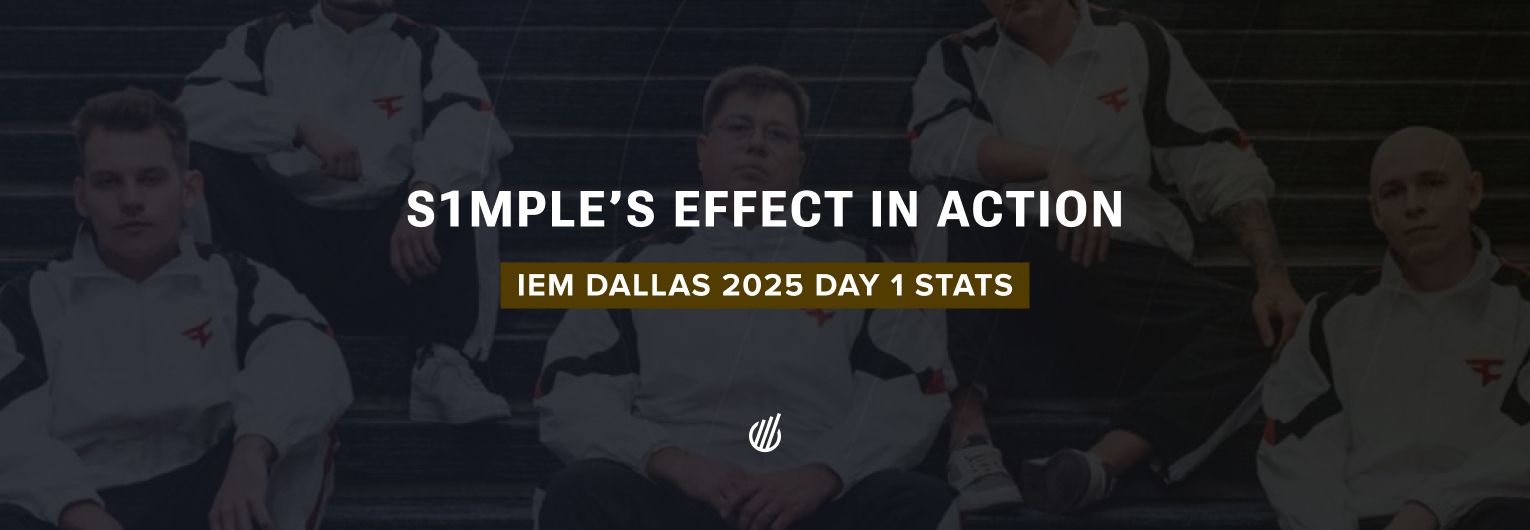 IEM Dallas opens with massive viewership growth, fueled by s1mple’s FaZe debut
