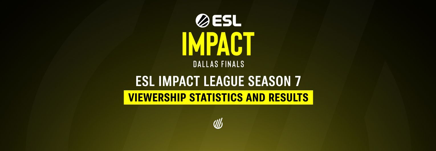 ESL Impact League Season 7 is the top female esports event of 2025 amid scrutiny