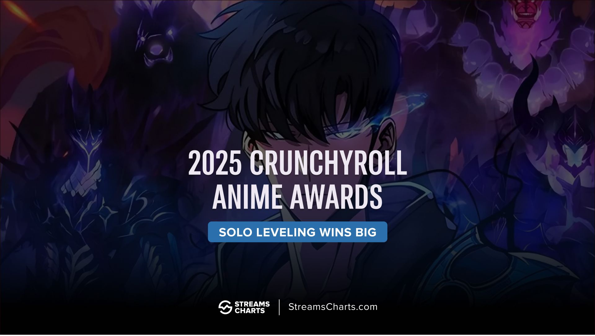 Solo Leveling pumped up Crunchyroll 2025 Anime Awards
