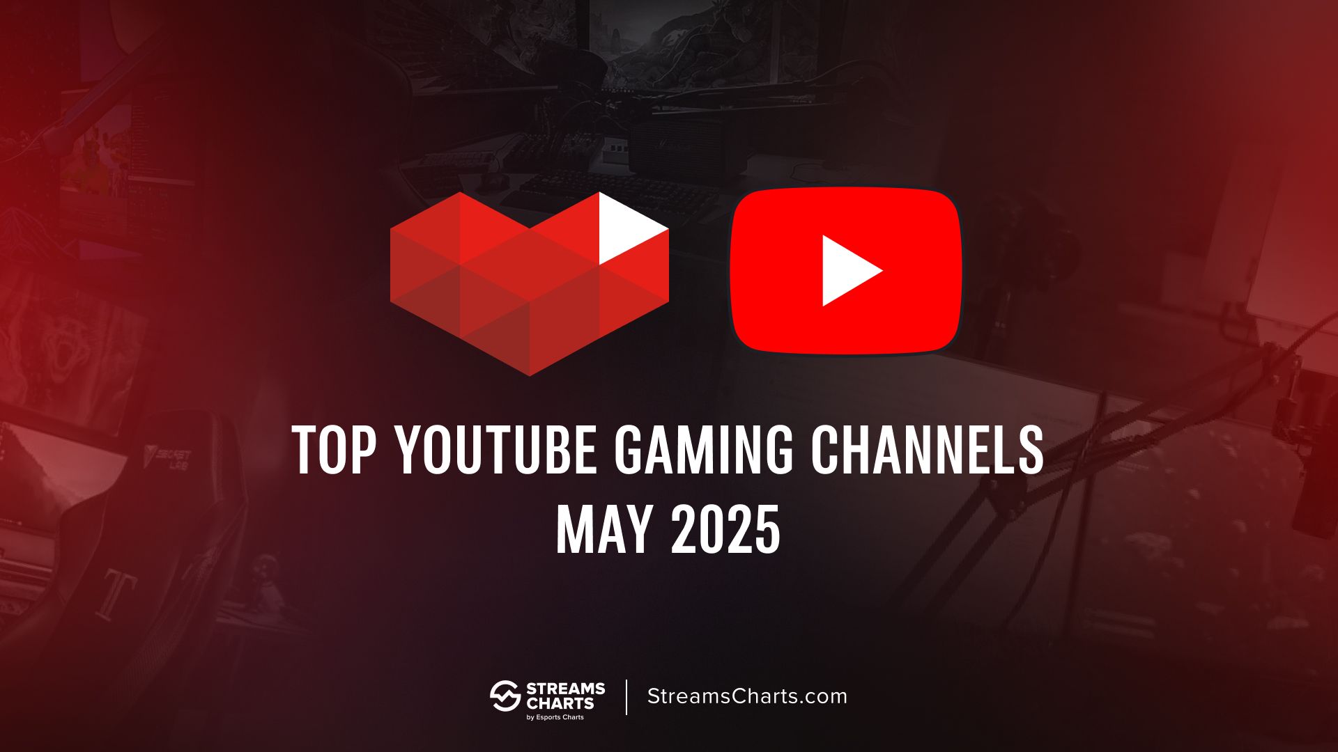 Top YouTube Gaming channels in May 2025