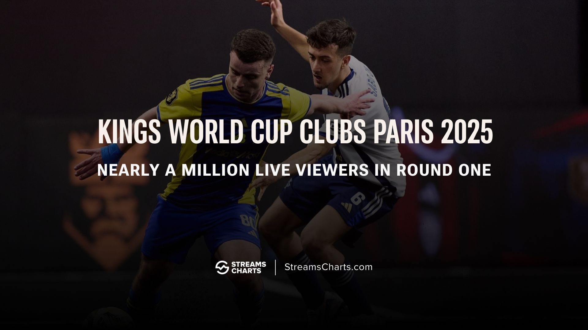 Kings World Cup Clubs kicks off with nearly 1 million Peak Viewers