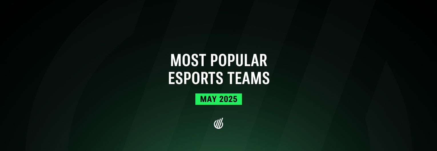 Most popular esports teams of May 2025