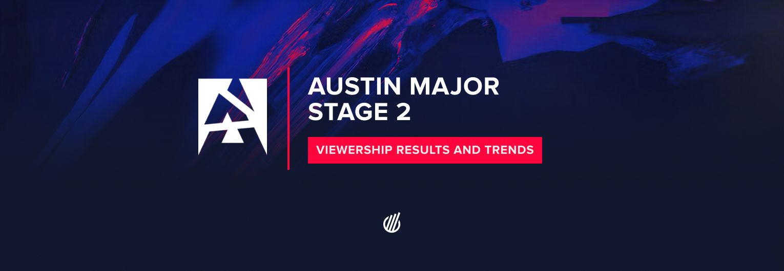 BLAST.tv Austin Major 2025: Stage 2 shakes up the competition with surprises and soaring viewership
