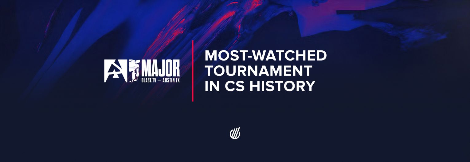 BLAST.tv Austin Major 2025 became the most-watched Counter-Strike tournament of all time