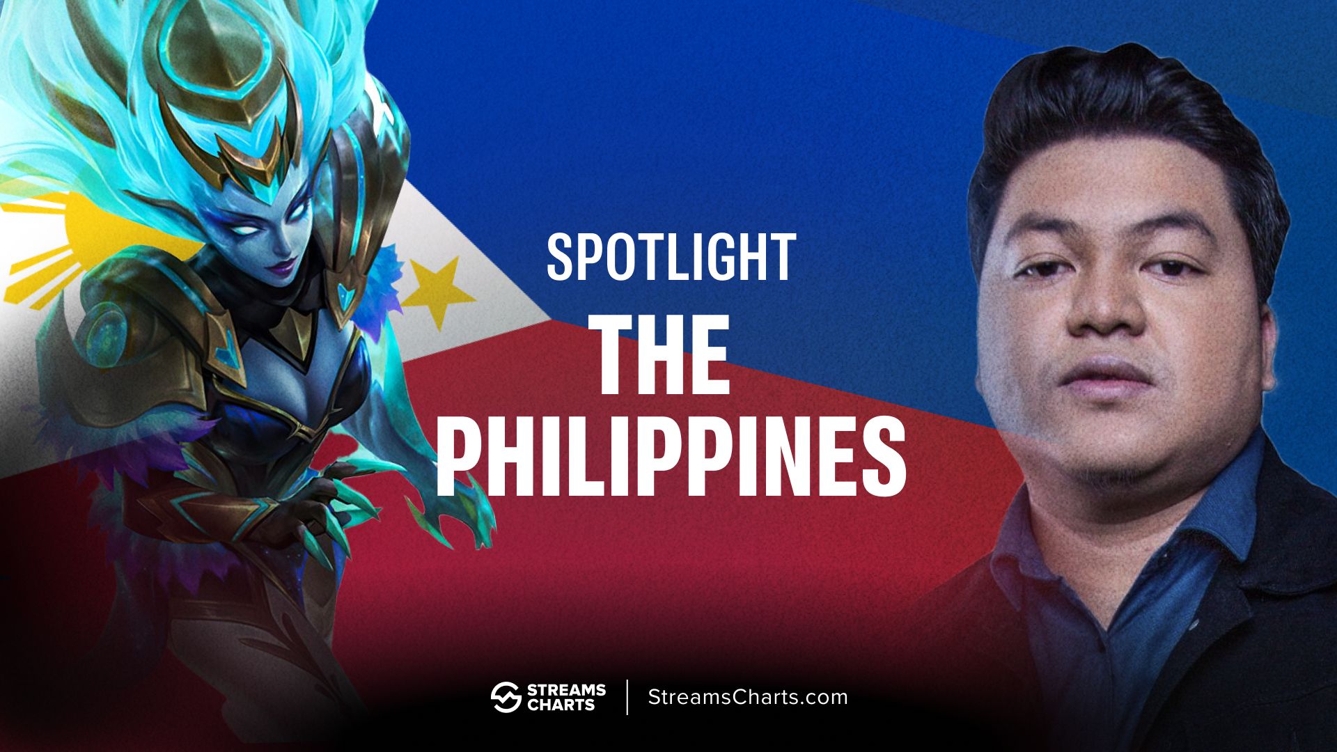 How the Philippines became a pillar of mobile livestreaming