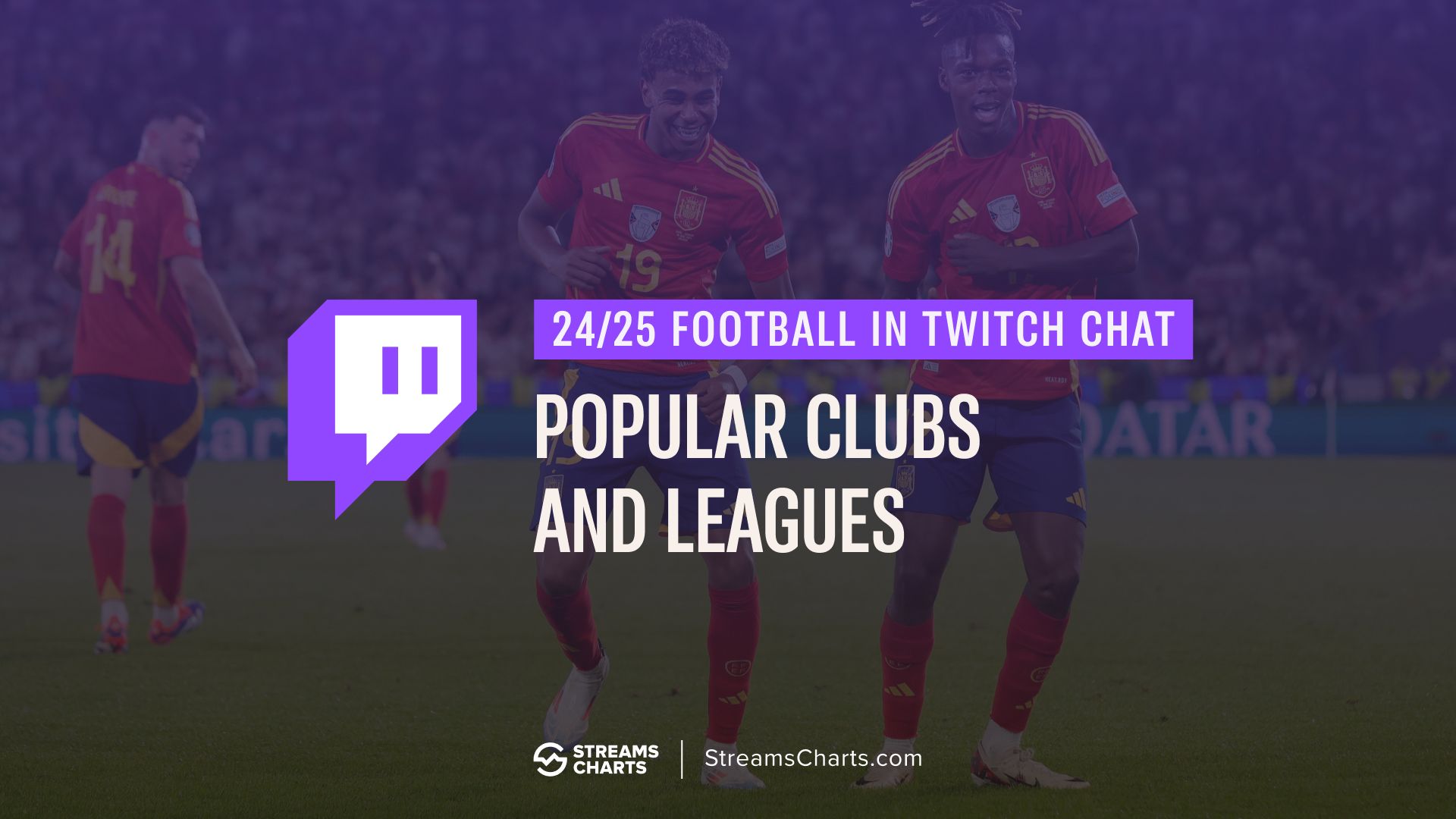 2024/2025 football season in Twitch chat: Popular clubs & leagues
