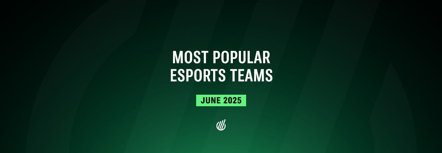 Most popular esports teams of June 2025