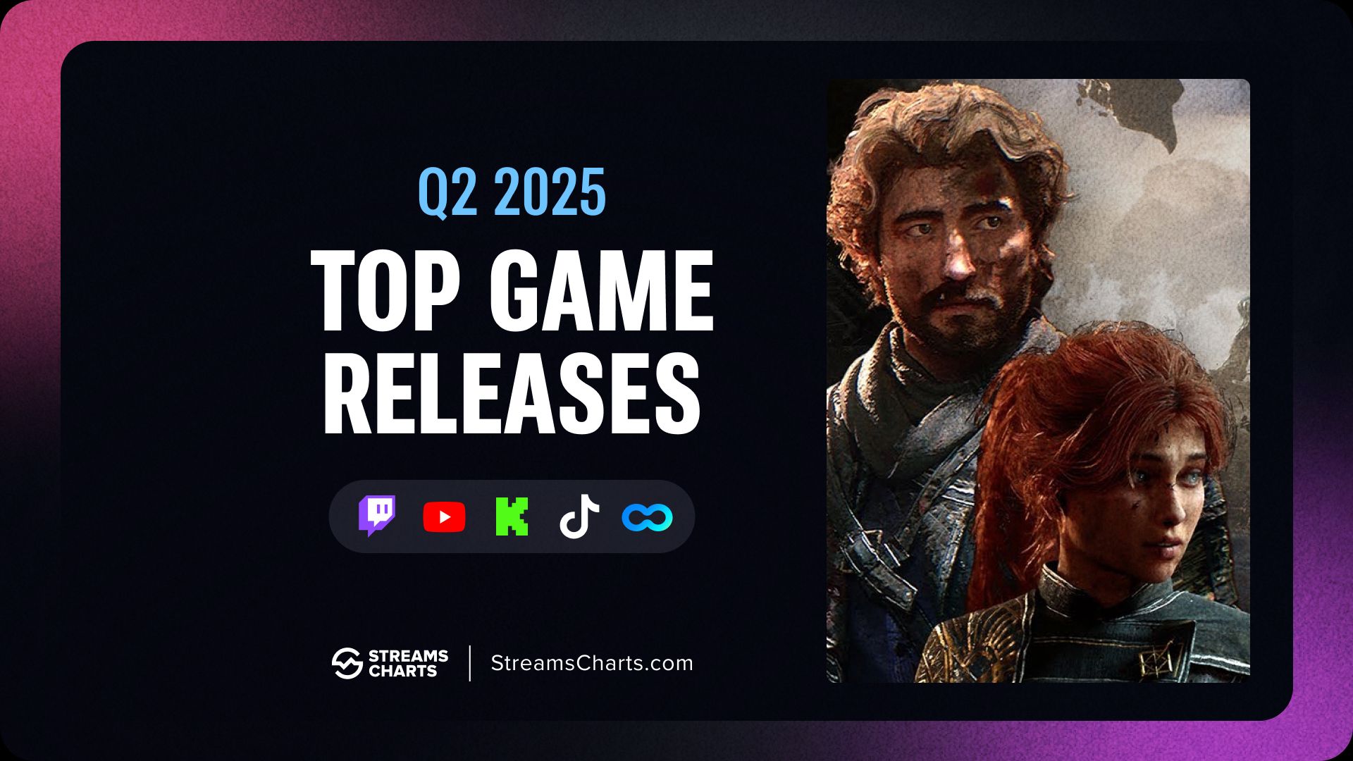 Top game releases of Q2 2025