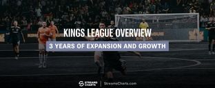 From Barcelona to the world: Kings League’s global growth in reach and viewership
