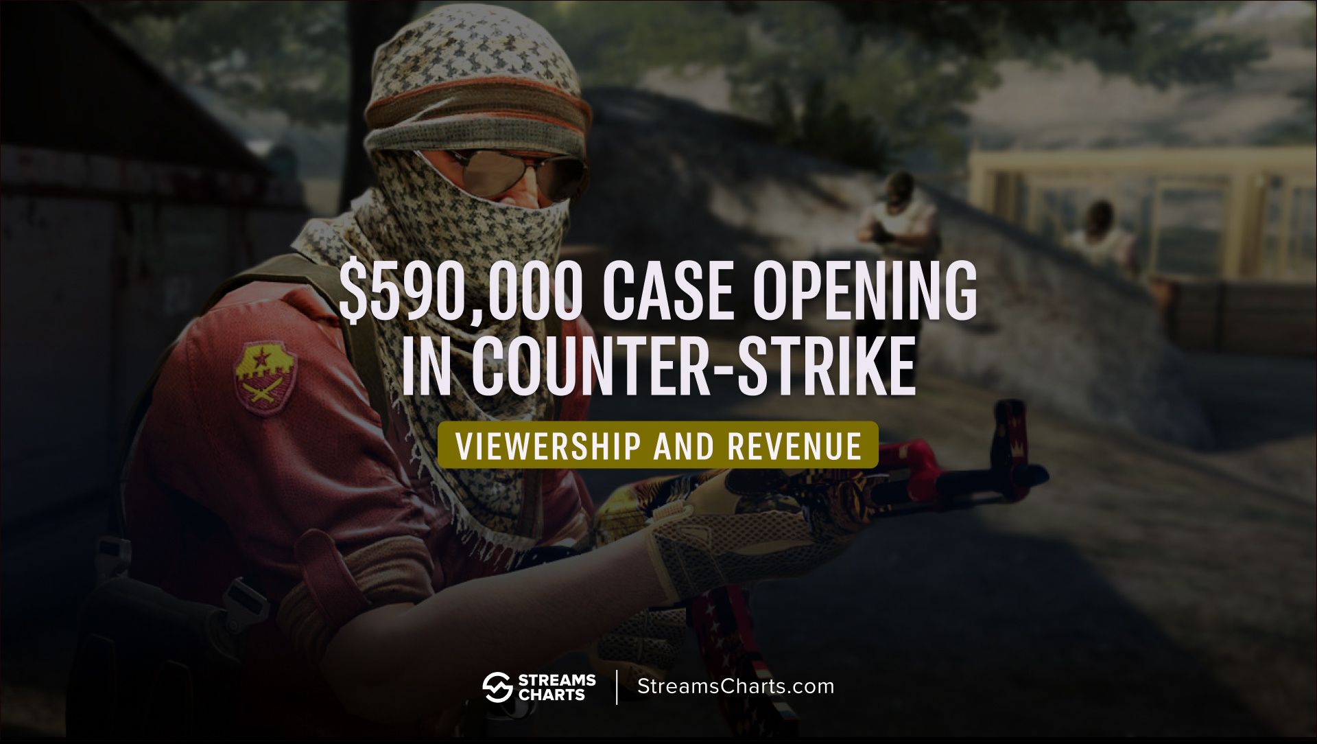 The ultimate Counter-Strike case opening: $590,000 and 294K Peak Viewers